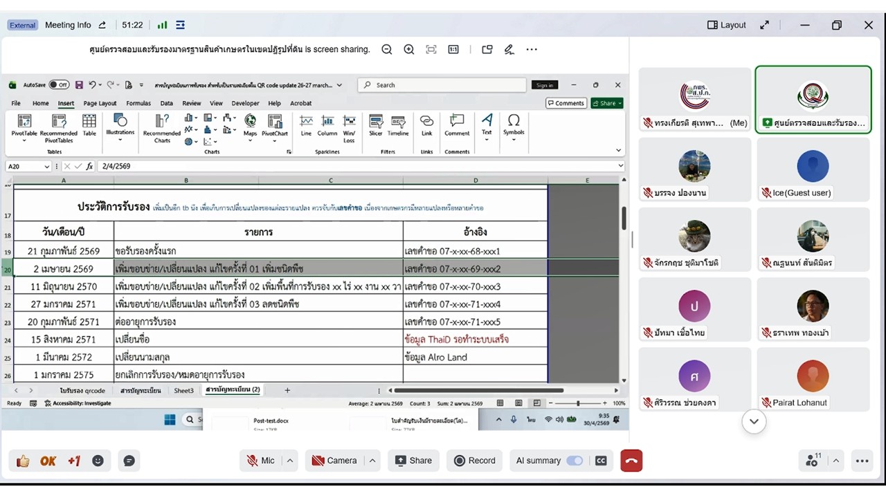 title - ร่วมประชุมคณะทำงานพัฒนาระบบงานดิจิทัลกระบวนงานด้านการตรวจสอบและรับรองมาตรฐานสินค้าเกษตรในเขตปฏิรูปที่ดิน ครั้งที่ 4/2569 การประชุมผ่านสื่ออิเล็กทรอนิกส์ (ผ่านระบบออนไลน์ GDCC Space Plus)